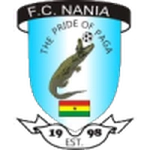Nania logo