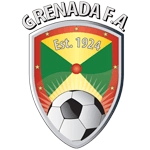 Grenada in CONCACAF Nations League