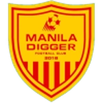 Manila Digger - AFC Challenge League