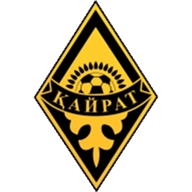 Where to Watch FC Kairat in Brazil
