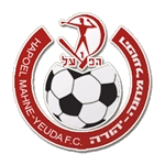 Hapoel Mahane Yehuda logo
