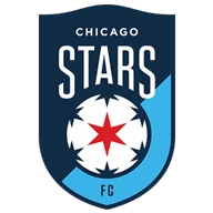 Where to Watch Chicago Red Stars in Brazil