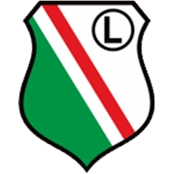 Where to Watch Legia Warszawa in Brazil