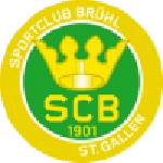 Brühl en 1. Liga Promotion