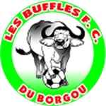 Buffles logo