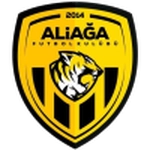 Aliağa FAŞ en 2. Lig