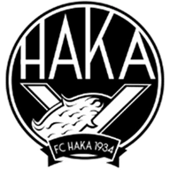 Where to Watch FC Haka in Brazil