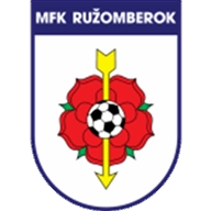 Ruzomberok logo
