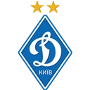 Where to Watch Dynamo Kyiv in Brazil