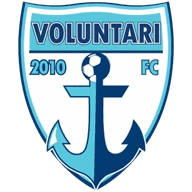 FC Voluntari in FIFA Series
