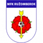 Ružomberok W logo