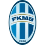 Mladá Boleslav U19 en 1. Liga U19