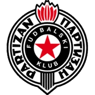 Where to Watch Partizan Beograd in Brazil