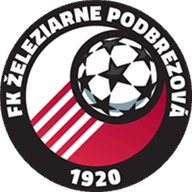 Where to Watch FK Železiarne Podbrezová in Brazil