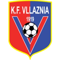 Where to Watch Vllaznia Shkodër in Brazil