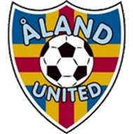 Åland United en Kansallinen Liiga