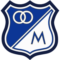 Where to Watch Millonarios in Brazil