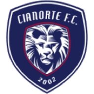 Cianorte logo