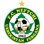 Neftchi in AFC Champions League Elite