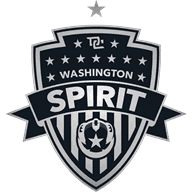Where to Watch Washington Spirit in Brazil