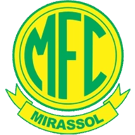 Mirassol logo