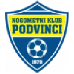Podvinci - 3. SNL - East