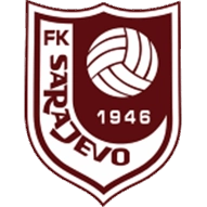 Where to Watch FK Jelgava in Brazil