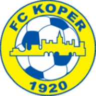 Where to Watch FC Koper in Brazil