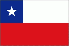 Chile U17 in Mundial Sub-17