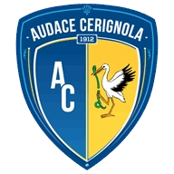 Where to Watch Audace Cerignola in Brazil
