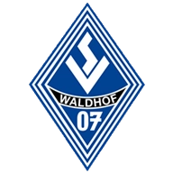 Where to Watch Waldhof Mannheim in Brazil