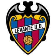 Where to Watch Levante in Brazil
