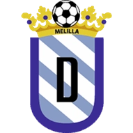 Melilla logo