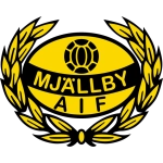Mjallby AIF in Conference League