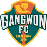 Gangwon FC en K League 1