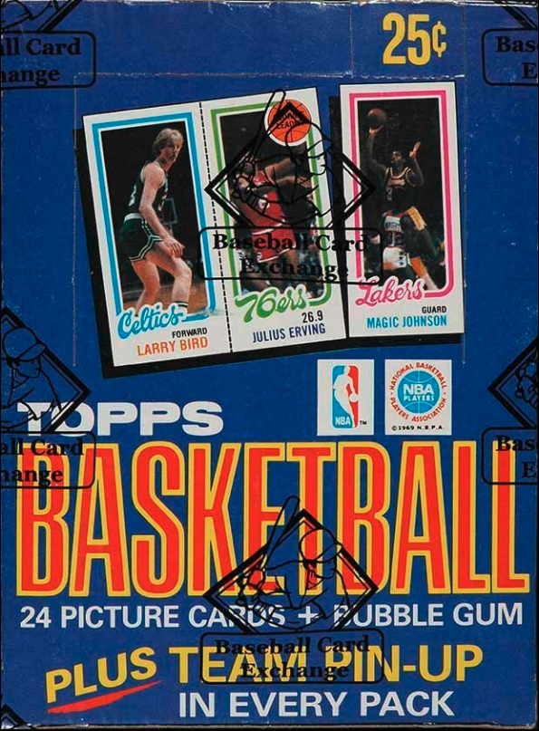 Box [BBCE Authenticated] (1980 Topps Basketball)
