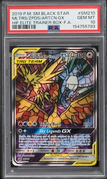 Fanatics Collect