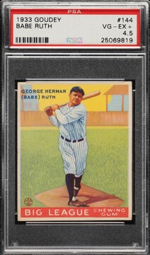 Robert Edward Auctions
