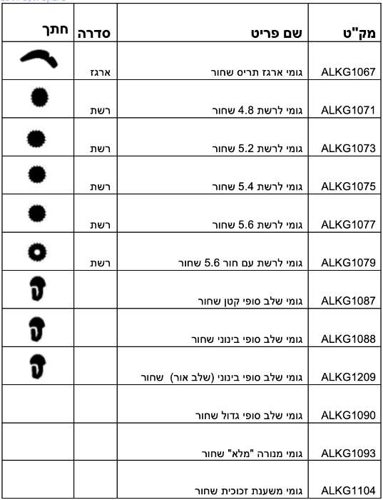  כרטיס ביקור דיגיטלי
