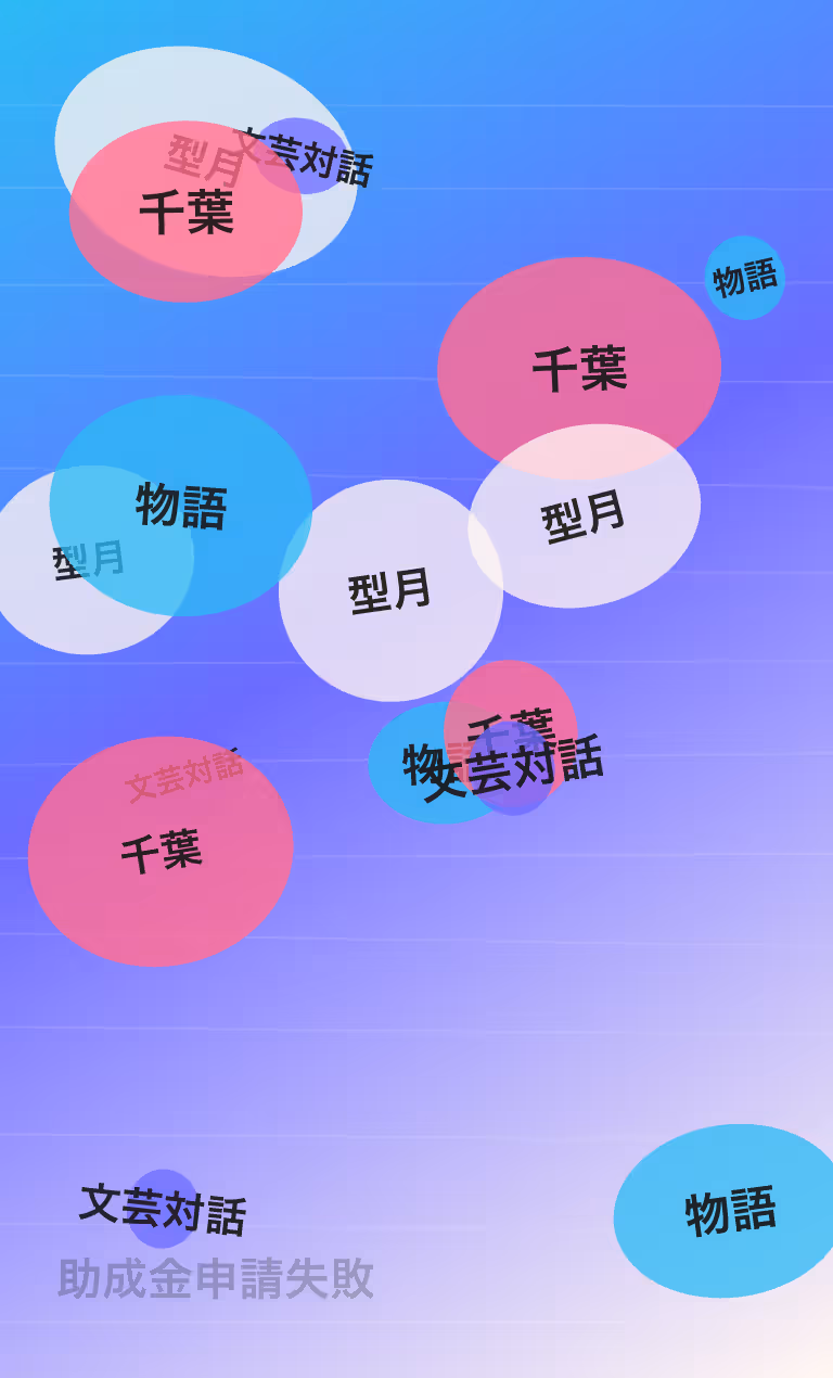 子ども食堂の助成金