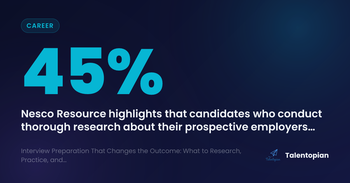 Interview Preparation That Changes the Outcome: What to Research, Practice, and Ask