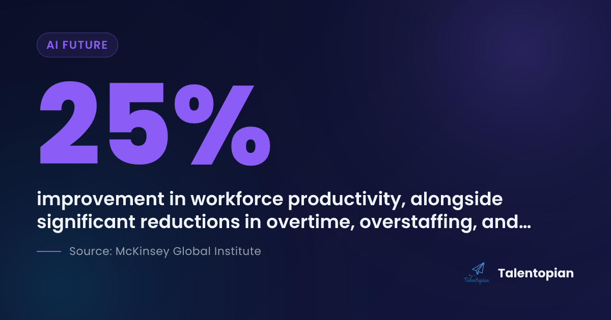 AI Workforce Management: Benefits and Trends for 2026