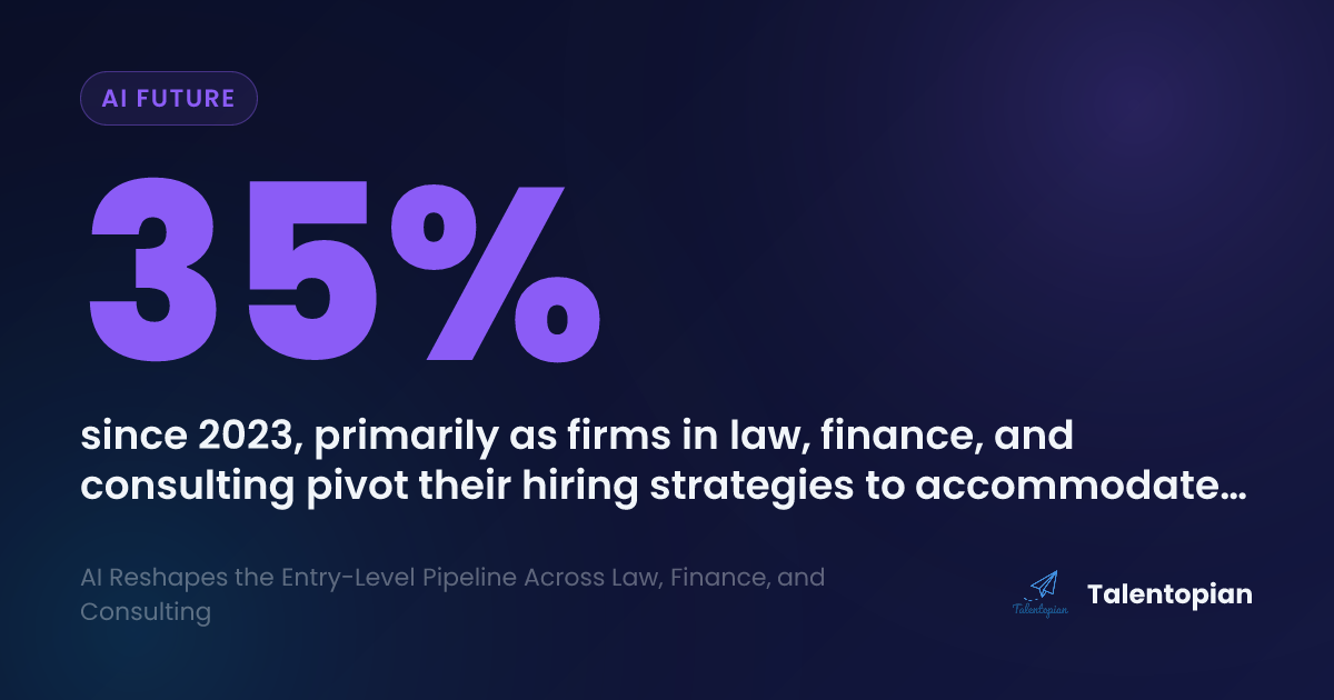 AI Reshapes the Entry-Level Pipeline Across Law, Finance, and Consulting