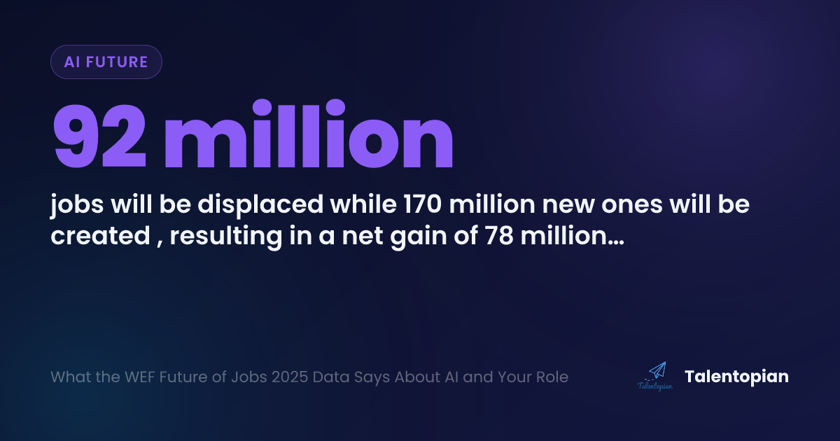What the WEF Future of Jobs 2025 Data Says About AI and Your Role