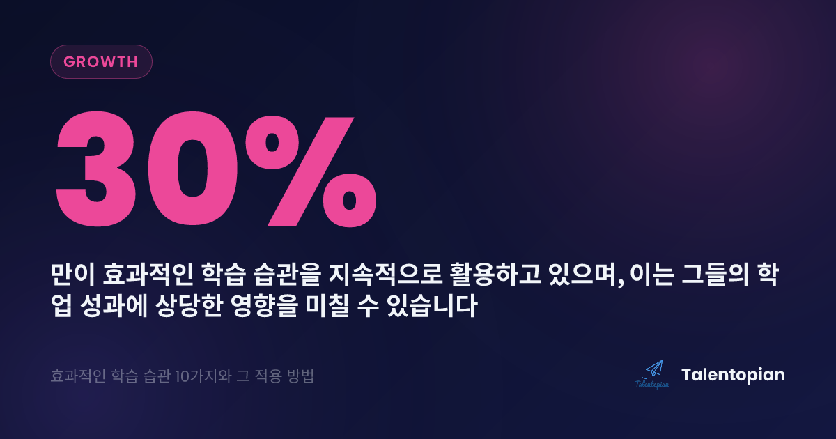 효과적인 학습 습관 10가지와 그 적용 방법