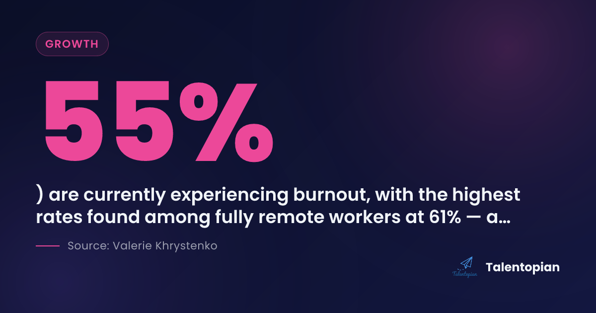 Effective Burnout Recovery Practices for Today's Workforce