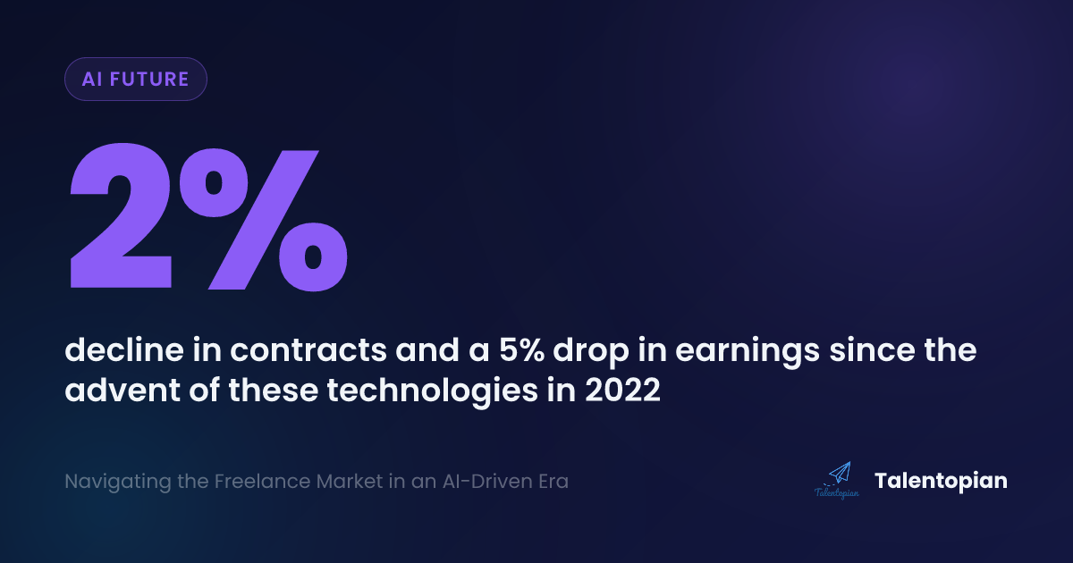 Navigating the Freelance Market in an AI-Driven Era