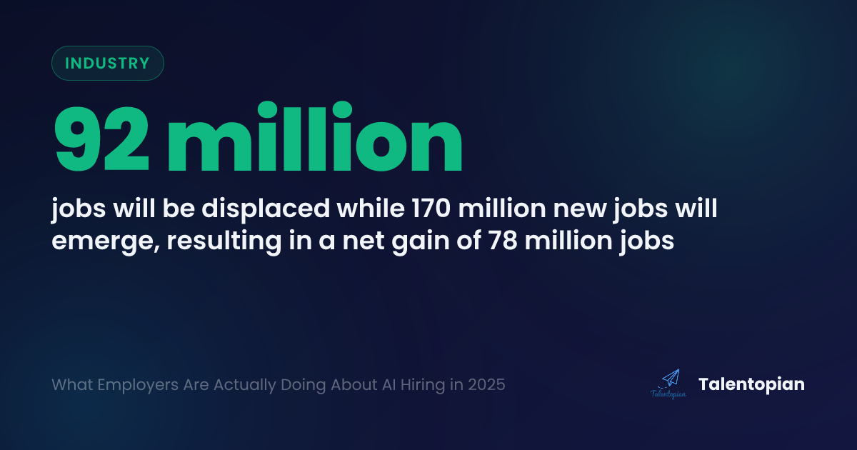 What Employers Are Actually Doing About AI Hiring in 2025