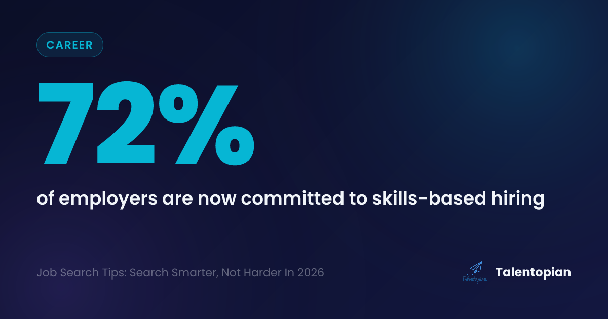 Job Search Tips: Search Smarter, Not Harder In 2026
