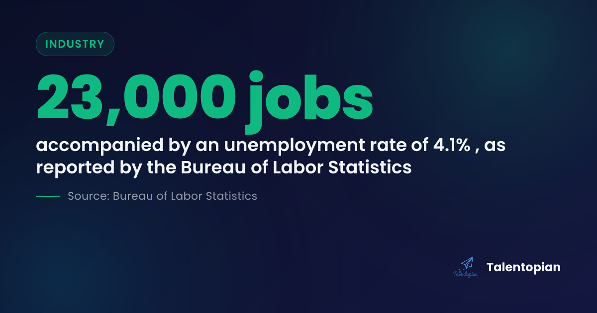 Understanding the Job Market's Impact on the Economy